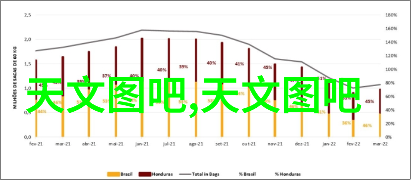 家装修大冒险从信用高峰到设计深渊