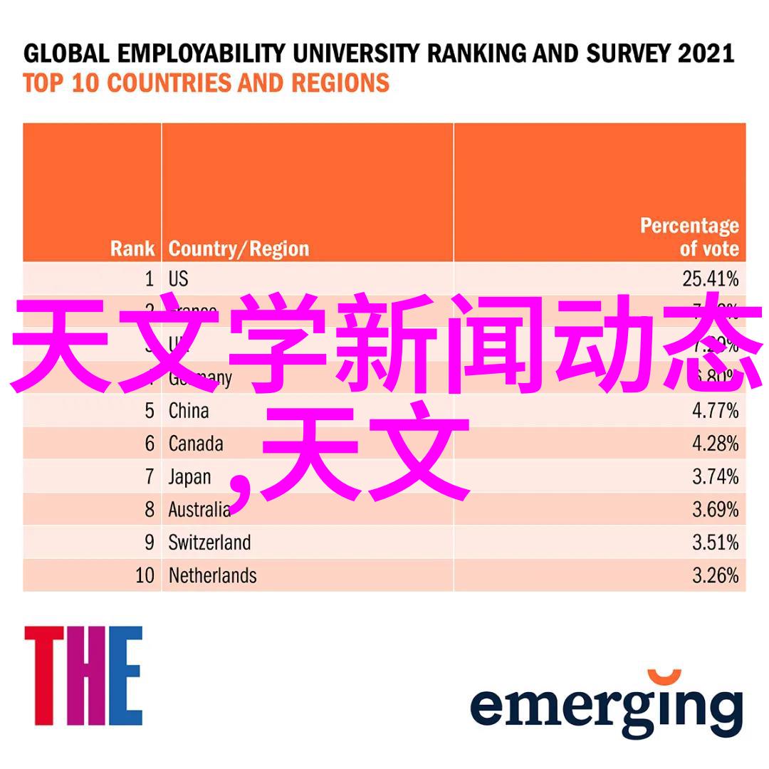 南京财经大学铸就金融学府的传奇