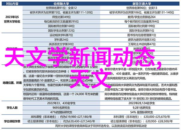 河北工业职业技术大学我在这片古老而又充满活力的校园里找到了自己