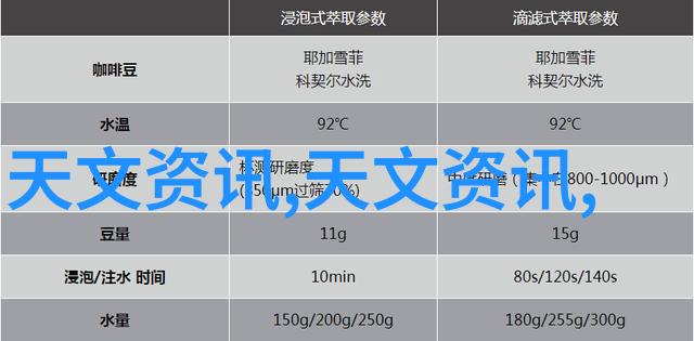 男生床边灯光设计有哪些创新点