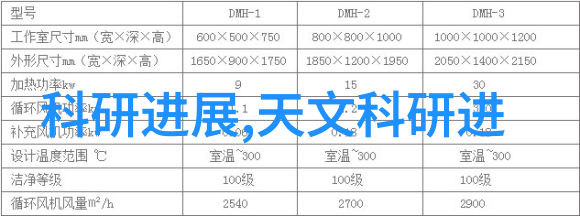 实战案例分析如何通过故事来讲述人物画像