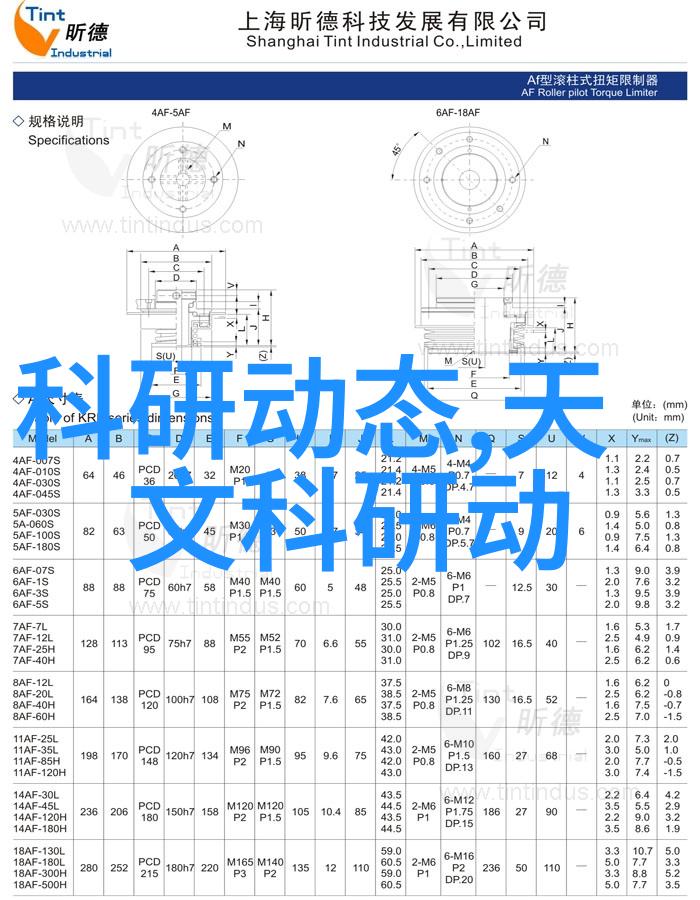 最新电影资讯到 2025 年中国的 STEM 博士毕业生人数将是美国的两倍就问你慌不