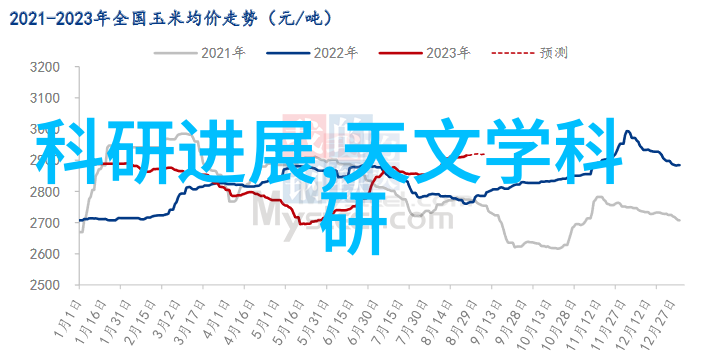 不锈钢板材分类你知道吗我来告诉你哪种不锈钢板材更适合你