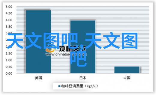 家居美学主卧室设计图案的艺术与实用性融合