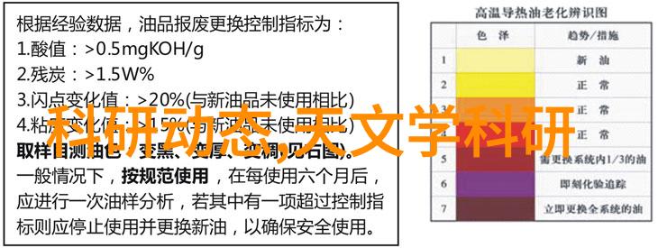 宝宝坐上来就不痒了高清我是怎么发现宝宝坐上来就不痒了的奇妙秘密