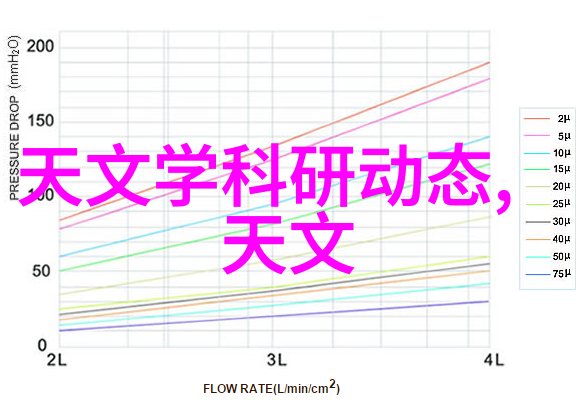 雨季施工防水前行