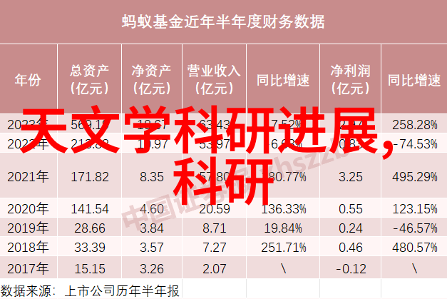 塑料排水板家居防水的不容忽视小物件