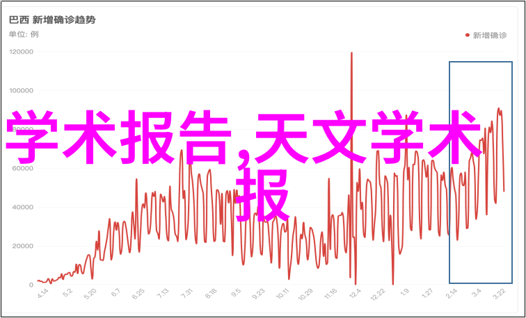 中国设备网机器之心的网络纽带