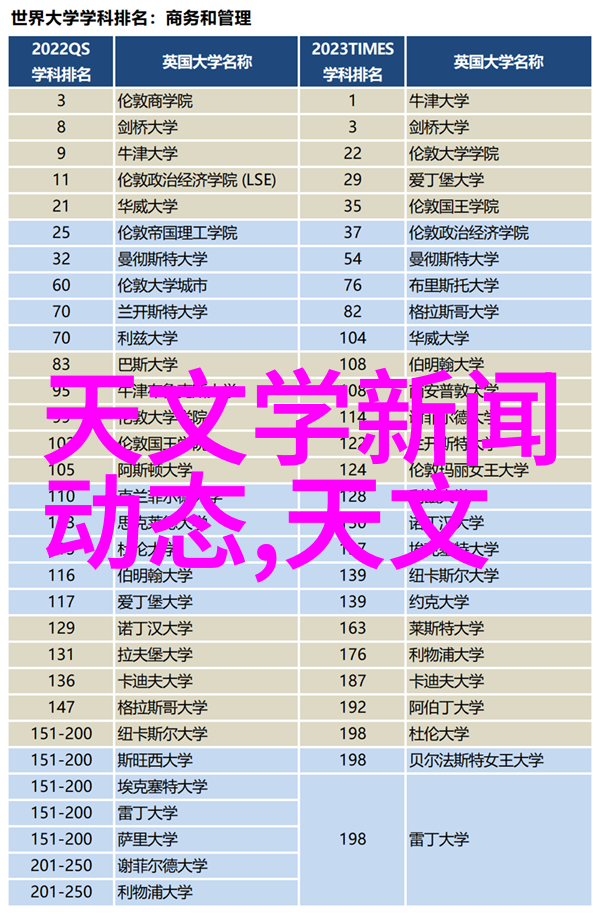 在工作室或者课堂上如何巧妙地将鲜花呈现给我们的教书大师