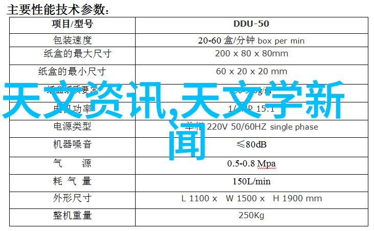 离我最近的厨具批发市场我的小秘密武器