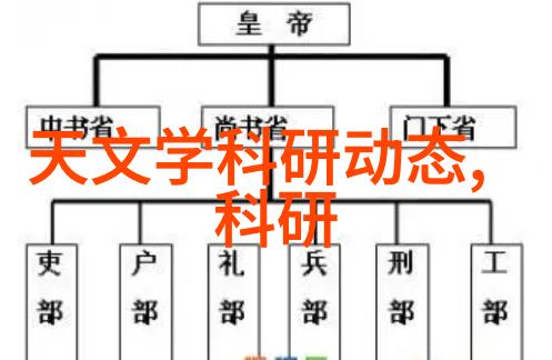 图像的纪元建标库中的视觉叙事