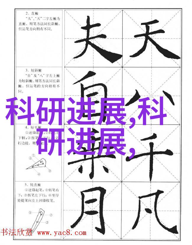 在实验室中使用二手反应釬设备对环境有何积极作用