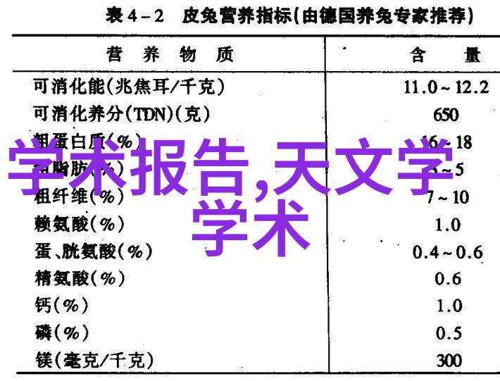 社会房屋漏水分析及屋面防水措施的实施遵循建筑工程质量管理条例