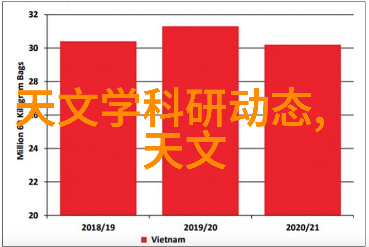 重庆财经职业学院如何助力区域经济发展