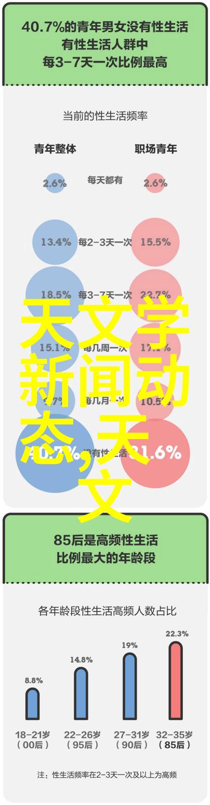 5米6米客厅空间的温馨装修效果图