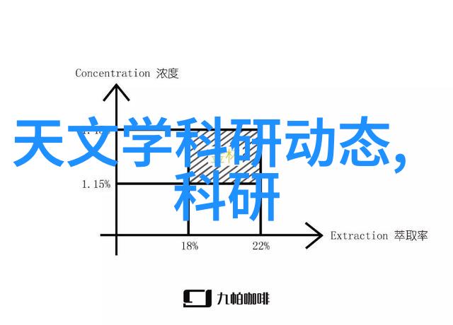 智能装备属于什么大类-智能穿戴未来生活的伴侣