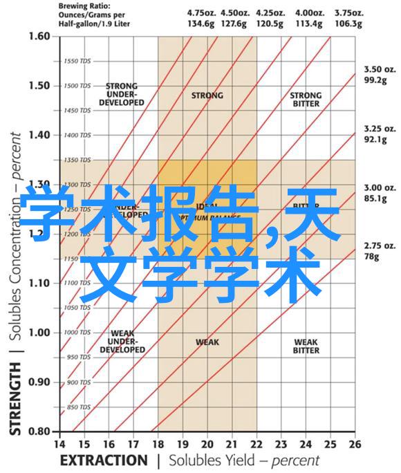 小家电生活-300元左右的迷你小冰柜巧妙解锁零食快乐时代