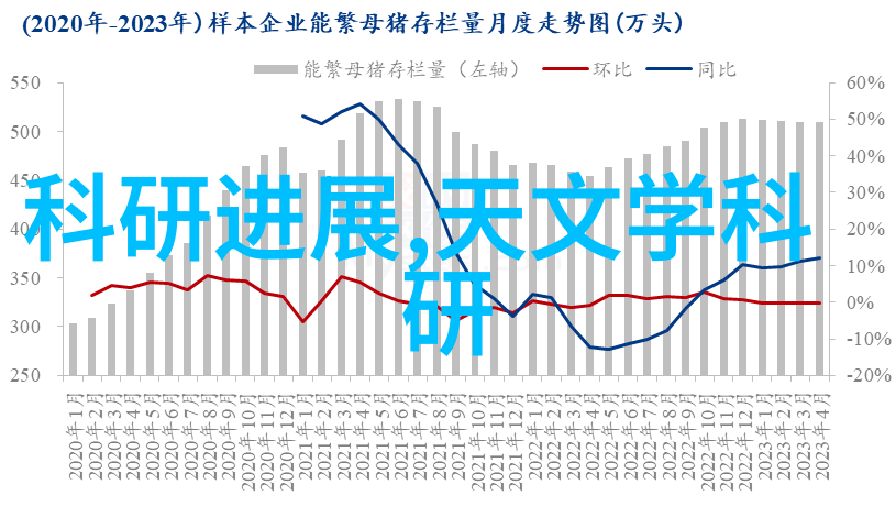 仪器仪表与设备的区别精确测量技术与工业自动化系统