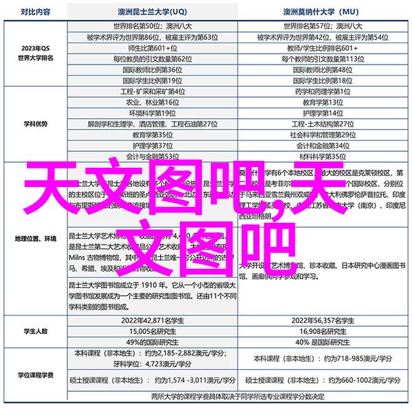 高通被选为三星五大客户苹果收购配件商年费推动智能化物品发展