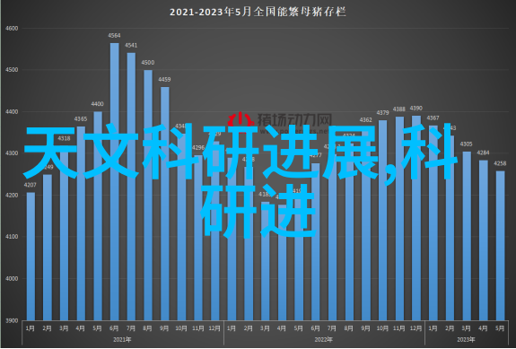 人才评估测试答案解析揭秘成功的关键要素