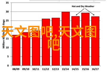 2022年度摄影大赛获奖杰作摄影艺术的高峰之选