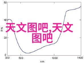 巧妙利用制冷空调暖气系统让厨房和卫生间也享受温馨的加热时光