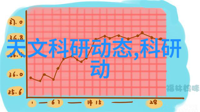 丝网织品的规整之塔守护国家标准的基石