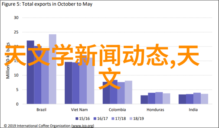 机器视觉网智能时代的图像识别与传输新纪元