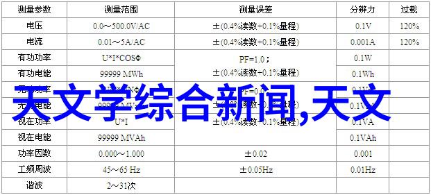 水电包工包料预算指南如何准确估算工程成本