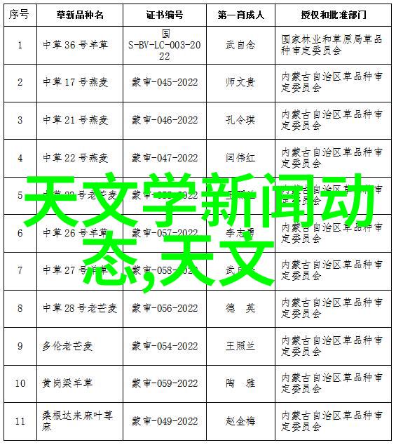 美的小家电代理商电话找我来帮你解决问题