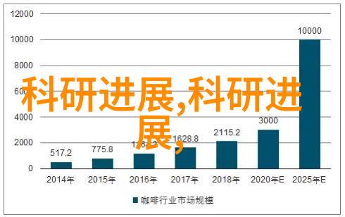 解密北森系统高分策略心理素质的重要性