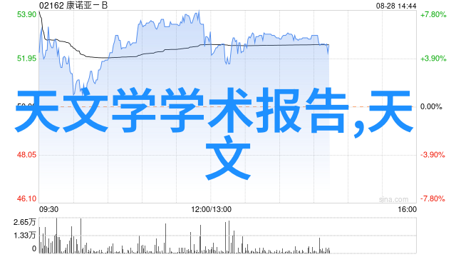 在进行水电工程时如何确保图纸与实际施工相匹配