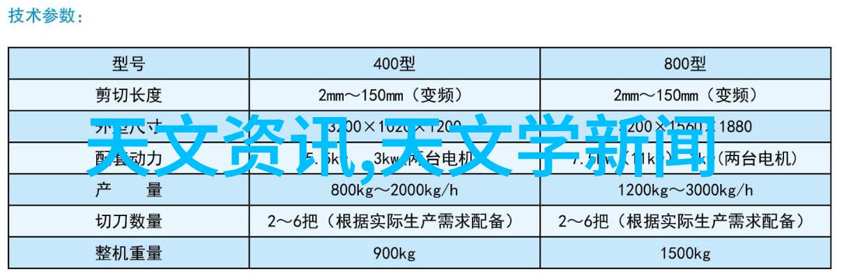 健康医疗 三种国产新冠特效药拨动疫情的逆转键