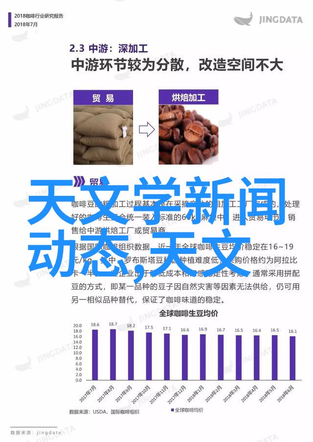 微时光捕捉短视频拍摄技巧与创意应用探究