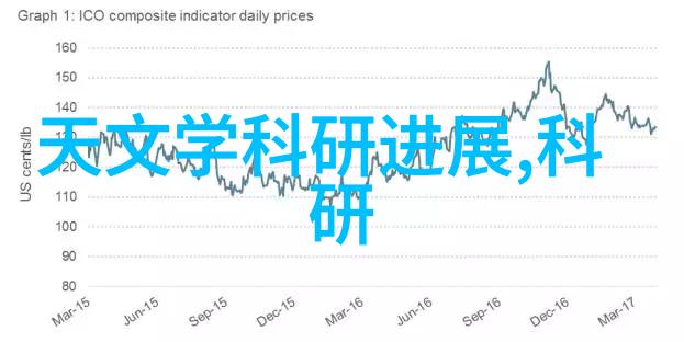 工业通讯设备构建高效智能的工业网络