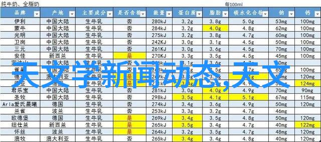 自动化软件设备引领未来科技的革命性变革