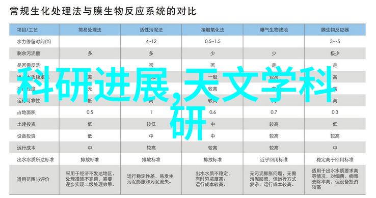 早新闻武汉如同5G的天空覆盖无处不在台积电第四季度不仅对华为紧锁大门连智能家居平台都悄然关上灯火