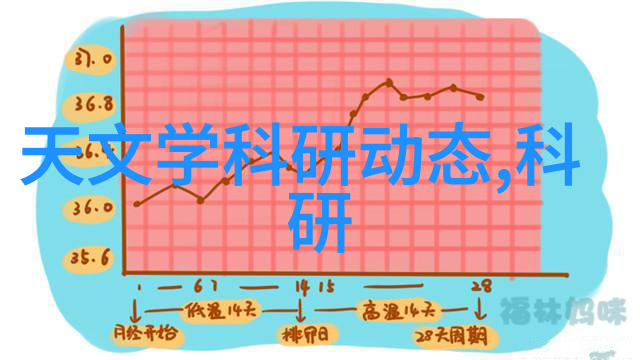 安吉尔引领全屋净水新趋势2023最流行橱柜相伴打造品质生活解决方案