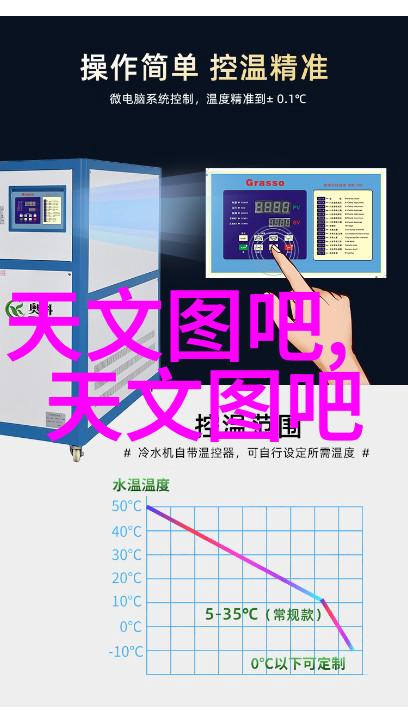 集成了但落后技术集约却未必精进