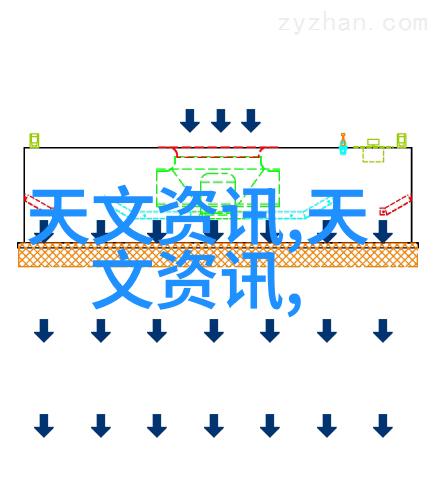 揭秘疼痛影像亏亏软件如何捕捉视频中的痛楚回音