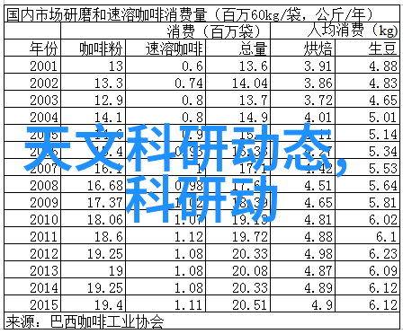 数码宝贝大冒险回合制的挑战