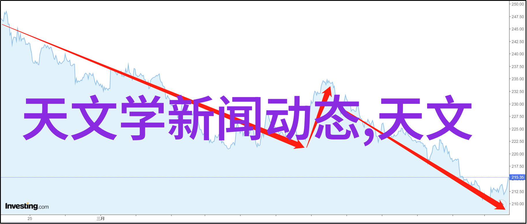 人才评估方法人力资源管理的关键技术