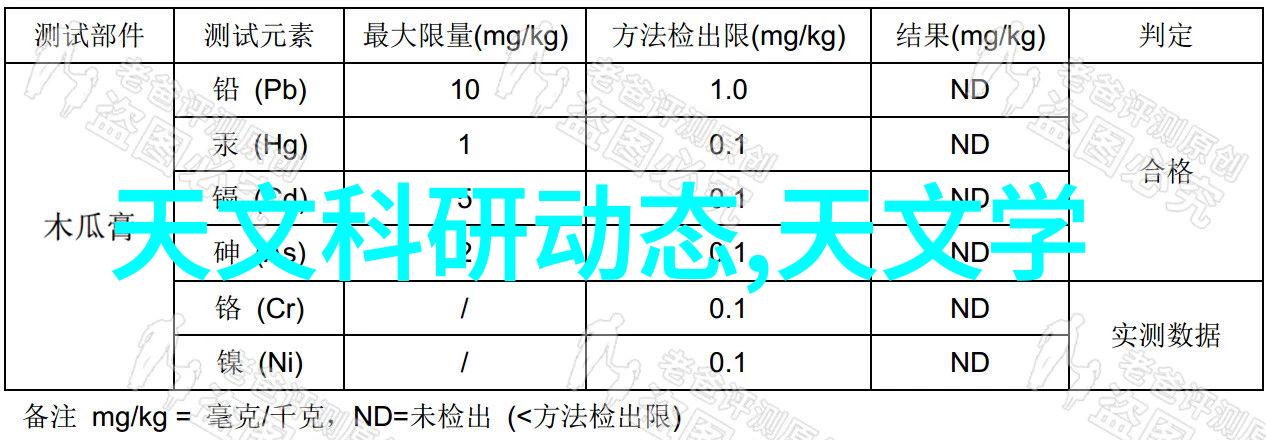 气死心扉那些不曾撩动我心弦的故事