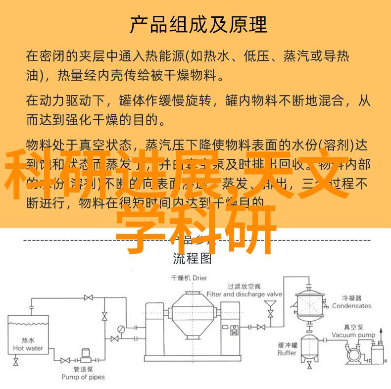 恃宠而骄的后果成功使人骄傲失败则引来困境