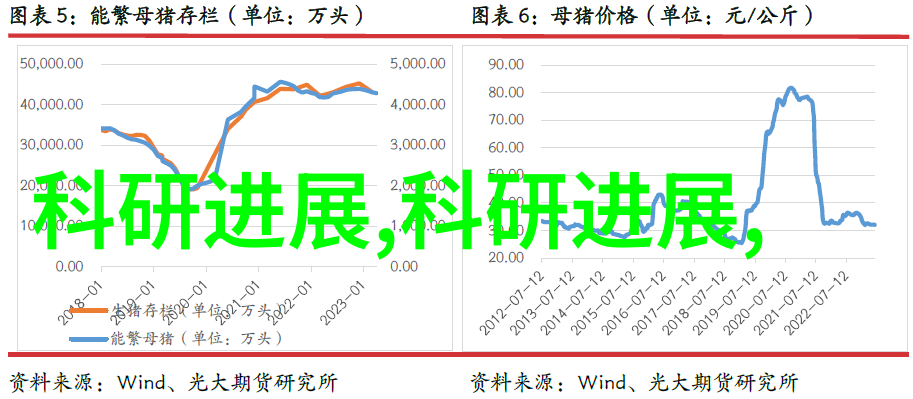 厨房小家电包括哪些产品 - 厨房的智能助手探索各种必备小家电