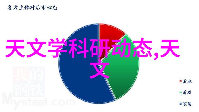 微波炉使用攻略安全操作与食物烹饪技巧