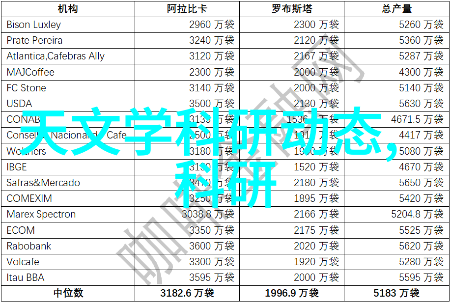 从零到英雄获取军用软件测评资质的实操指南