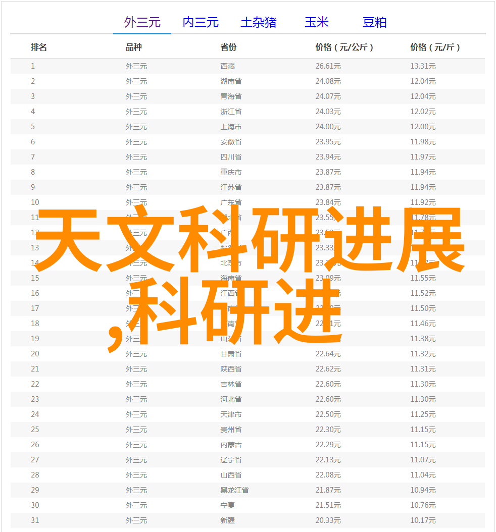 汇聚视觉奇迹探索全球最佳摄影作品网站