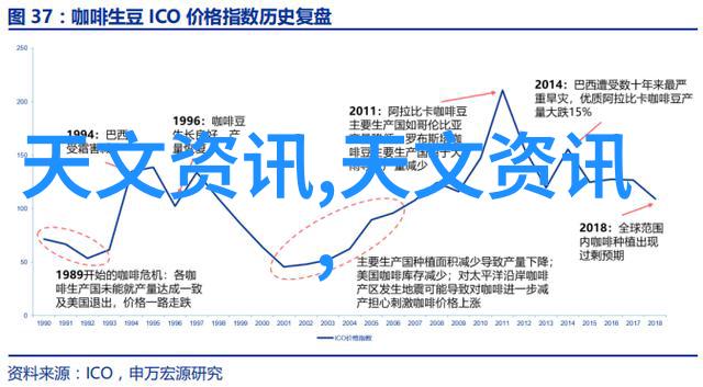 装修现代风格简约轻盈空间的艺术探索