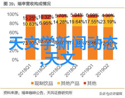 绿色生活小巧设计环保小型空调介绍